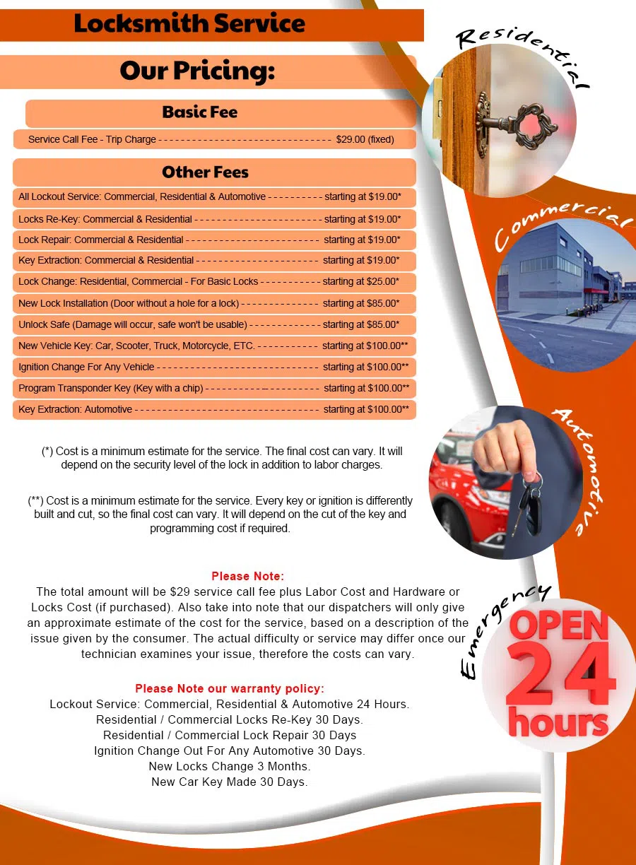 Gallery Locksmith Store Bellingham, MA 508-233-2460